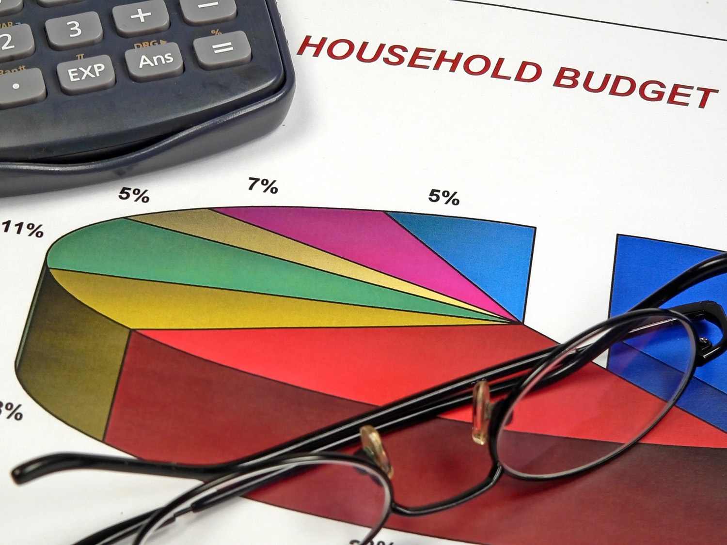 household budget software